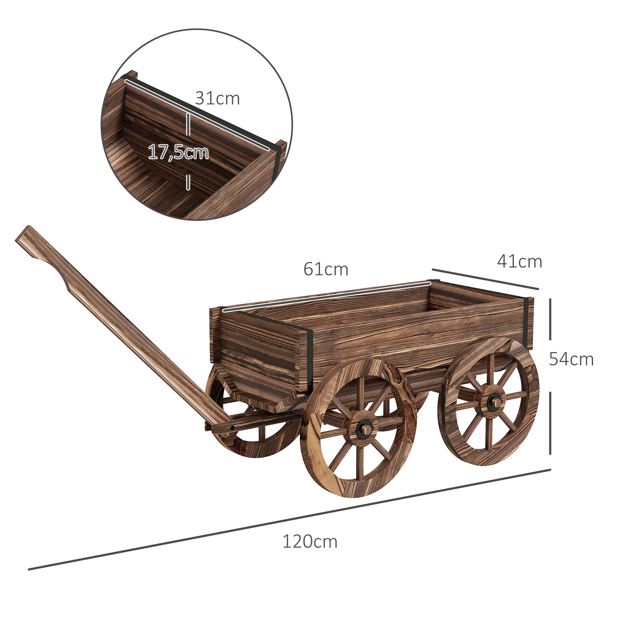 Diagrama de dimensiones del macetero con carrito