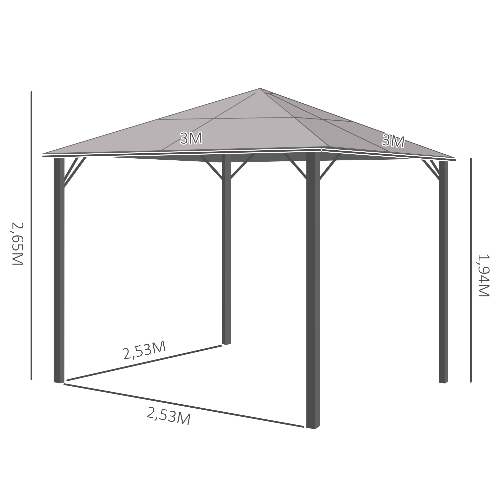 width=500