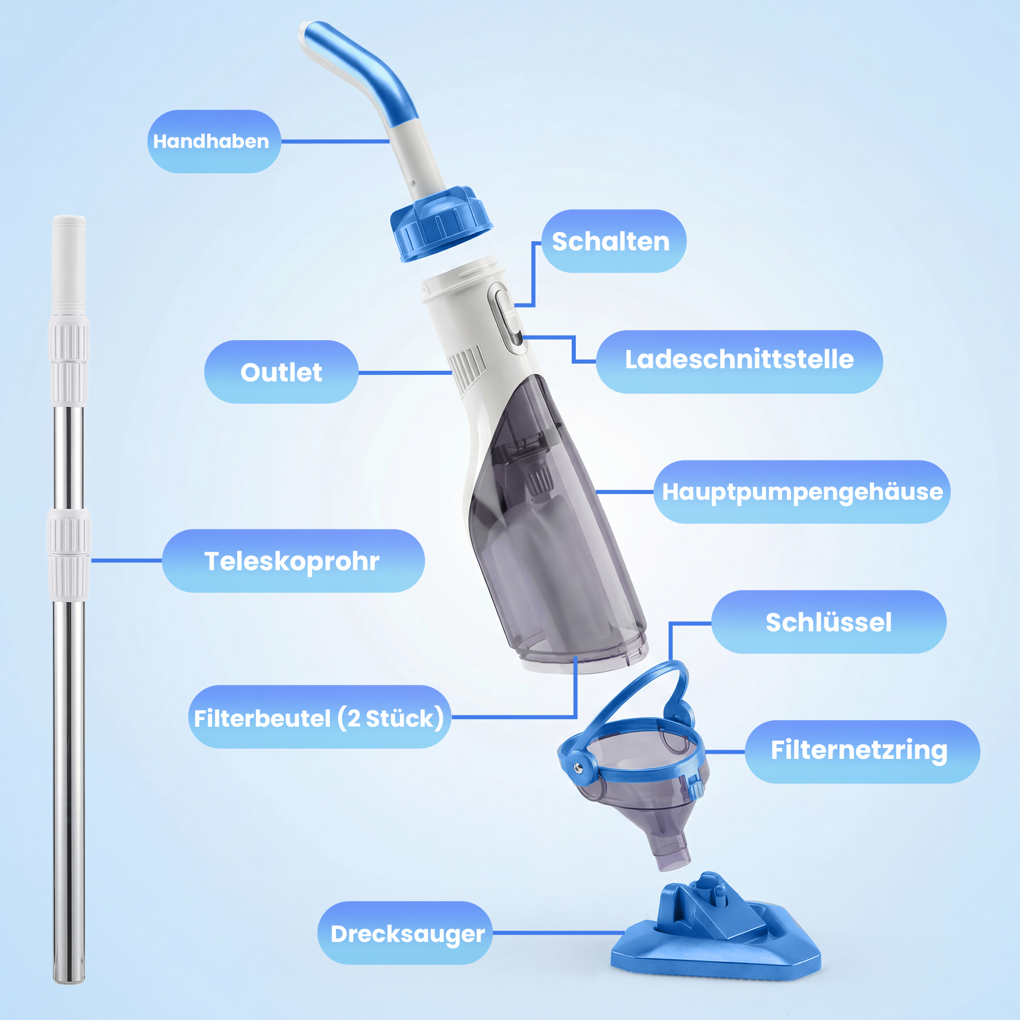 Photo produit