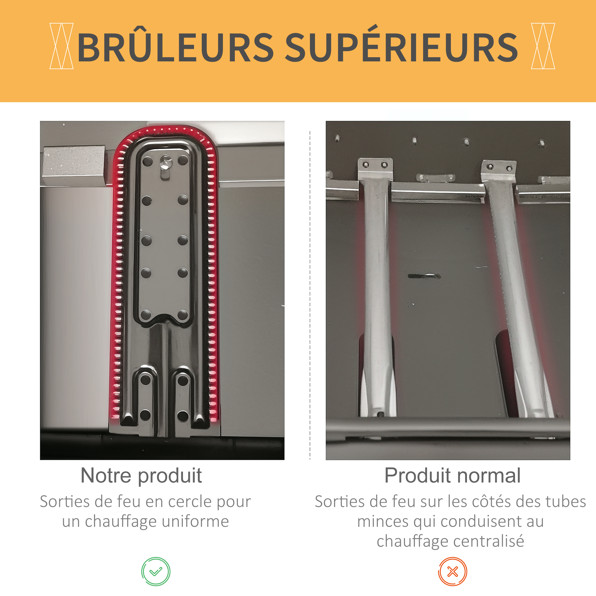 Photo produit