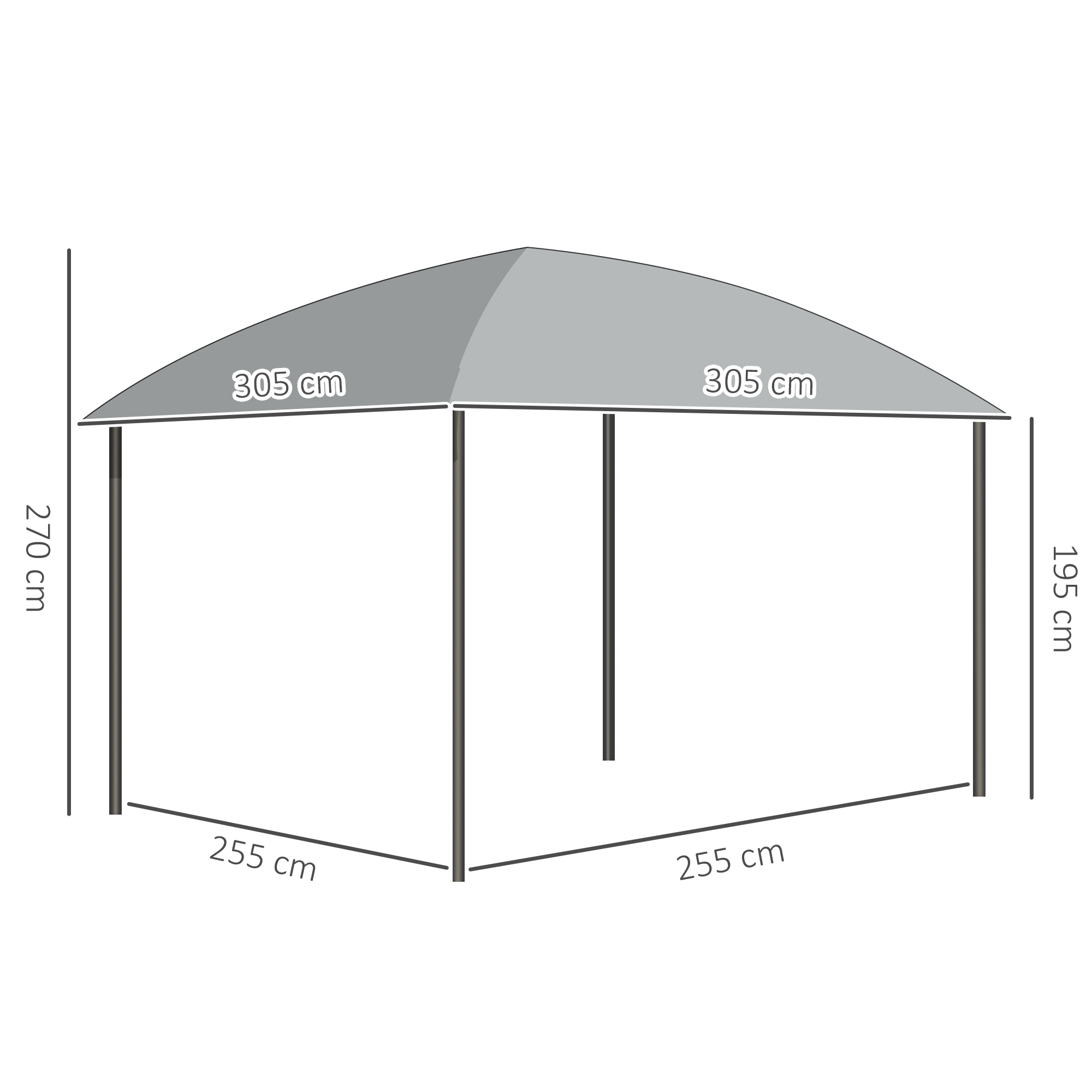 width=500