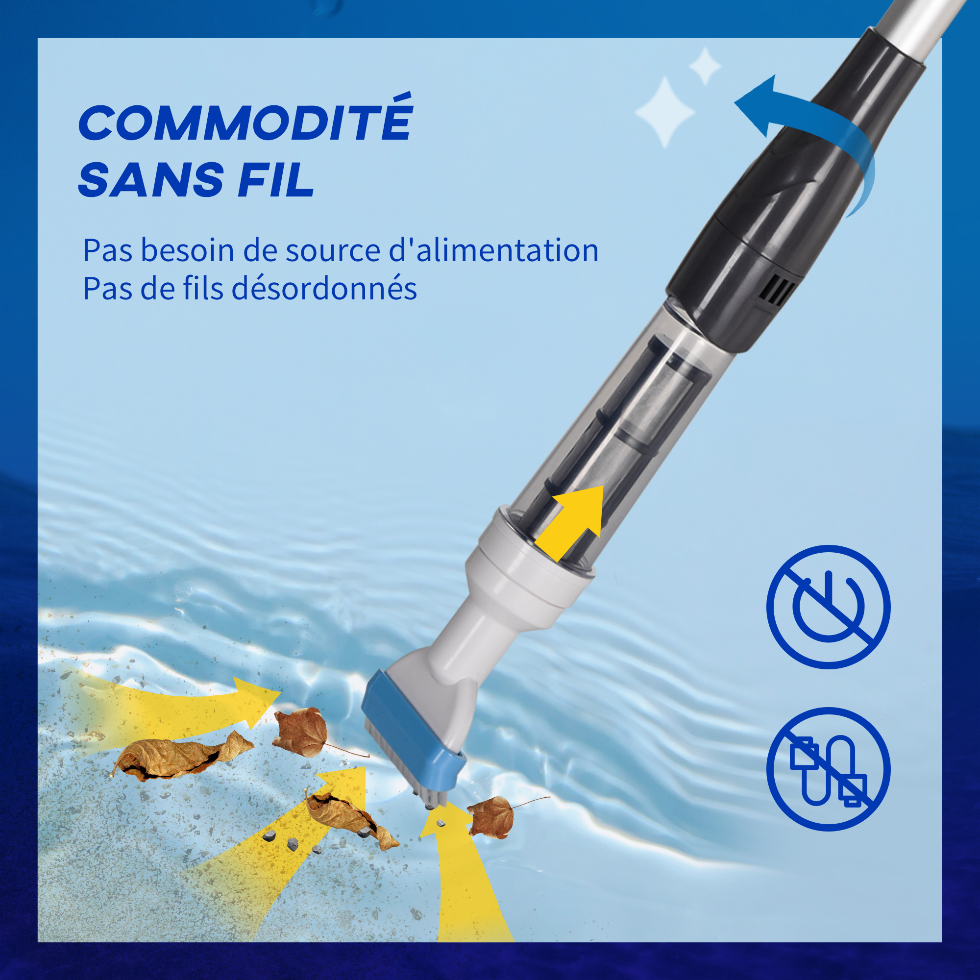 Photo produit