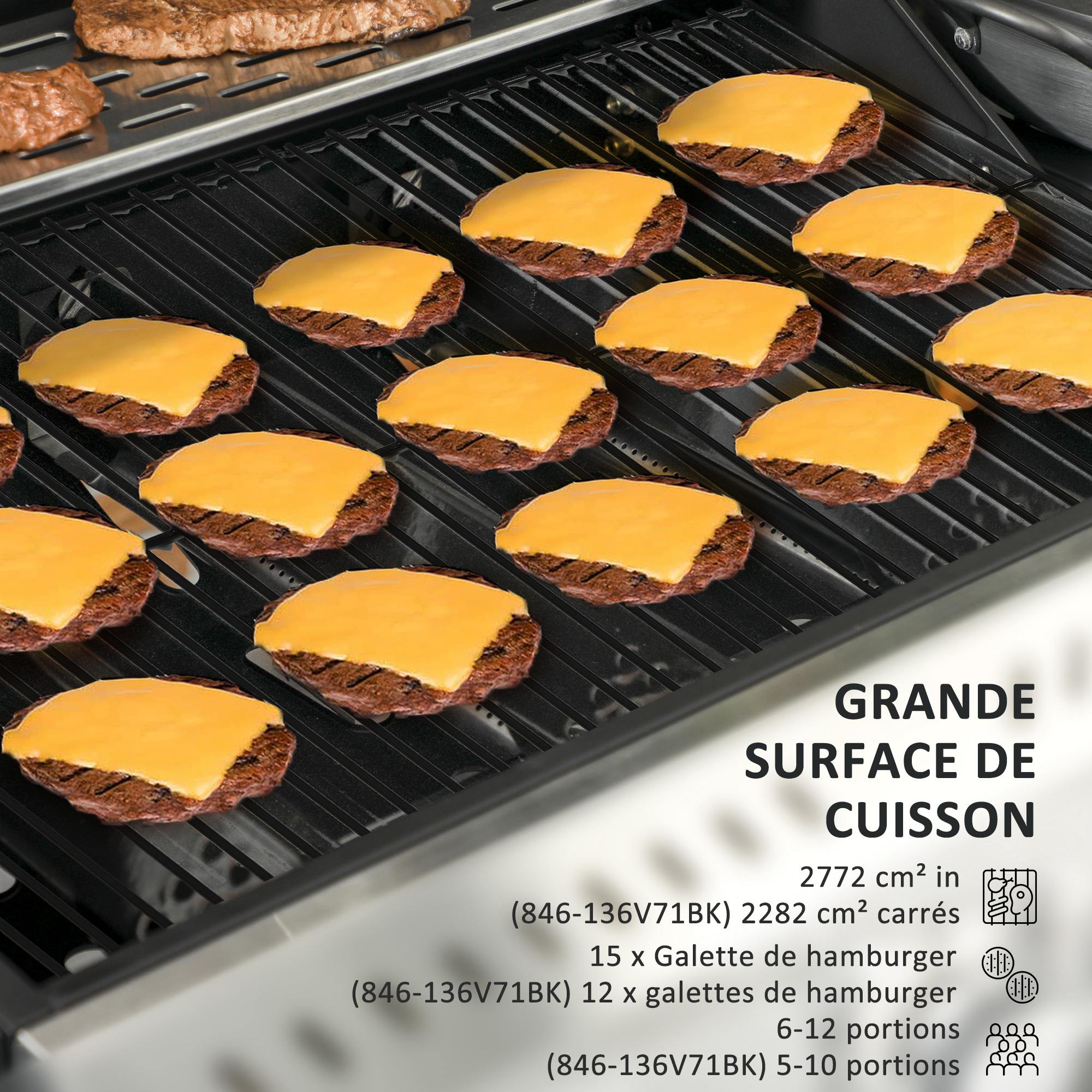 Photo produit