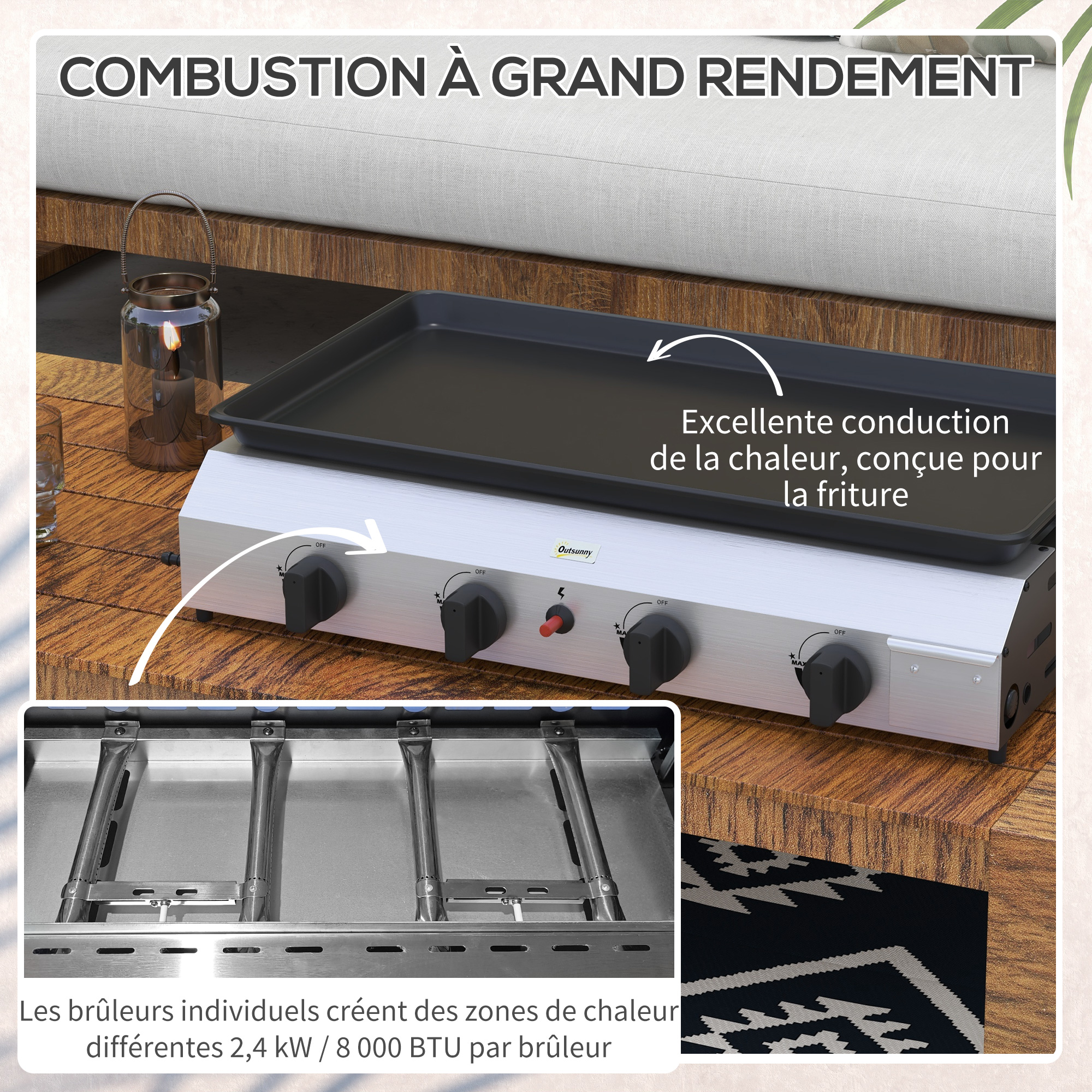 Photo produit