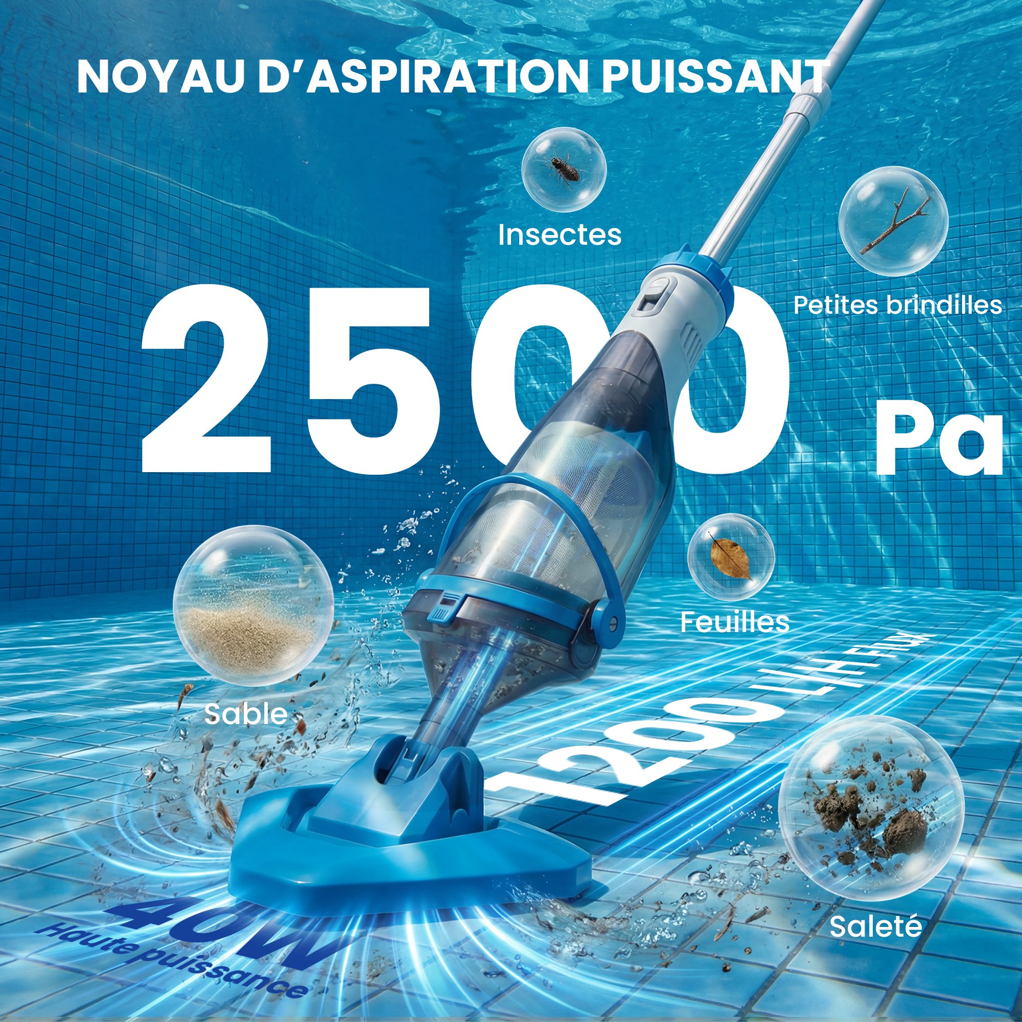 Photo produit