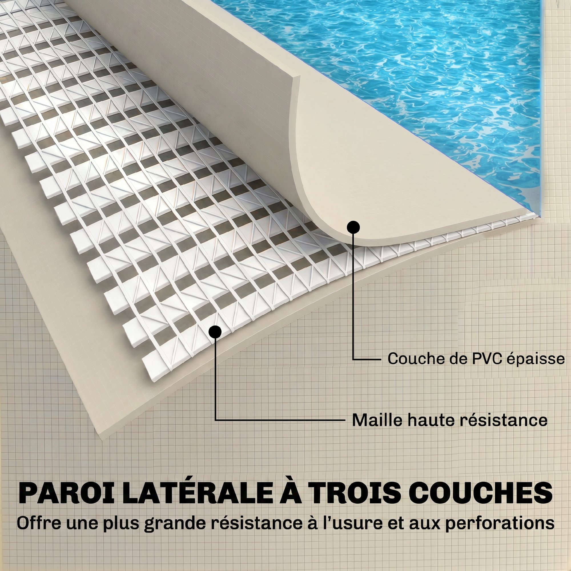 Photo produit