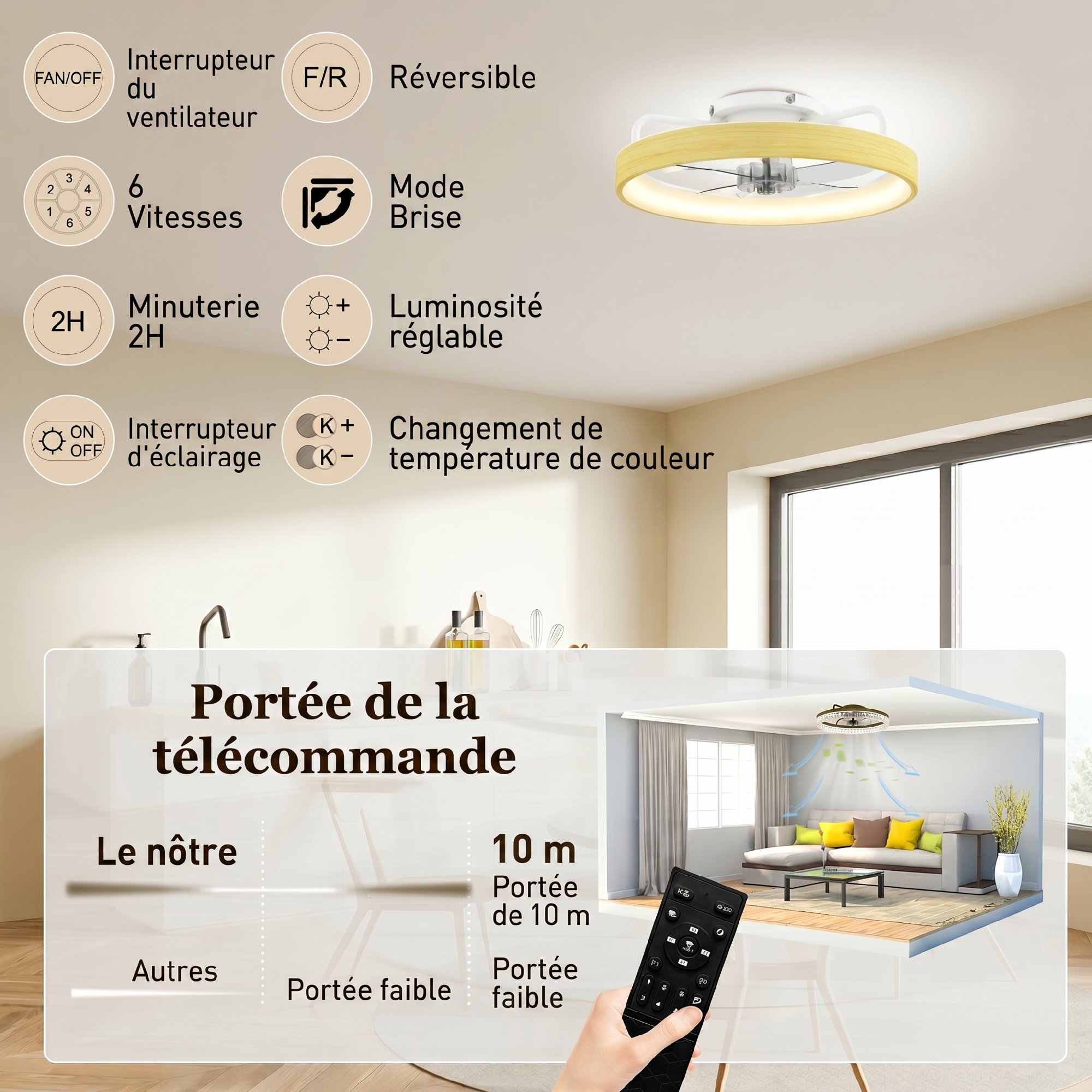 Photo produit