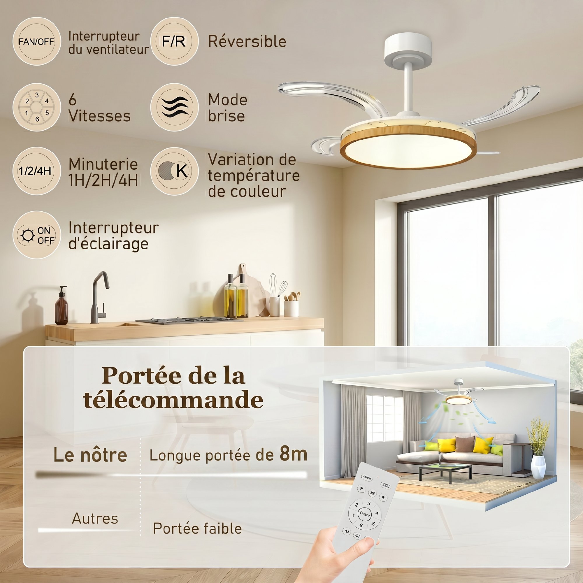 Photo produit