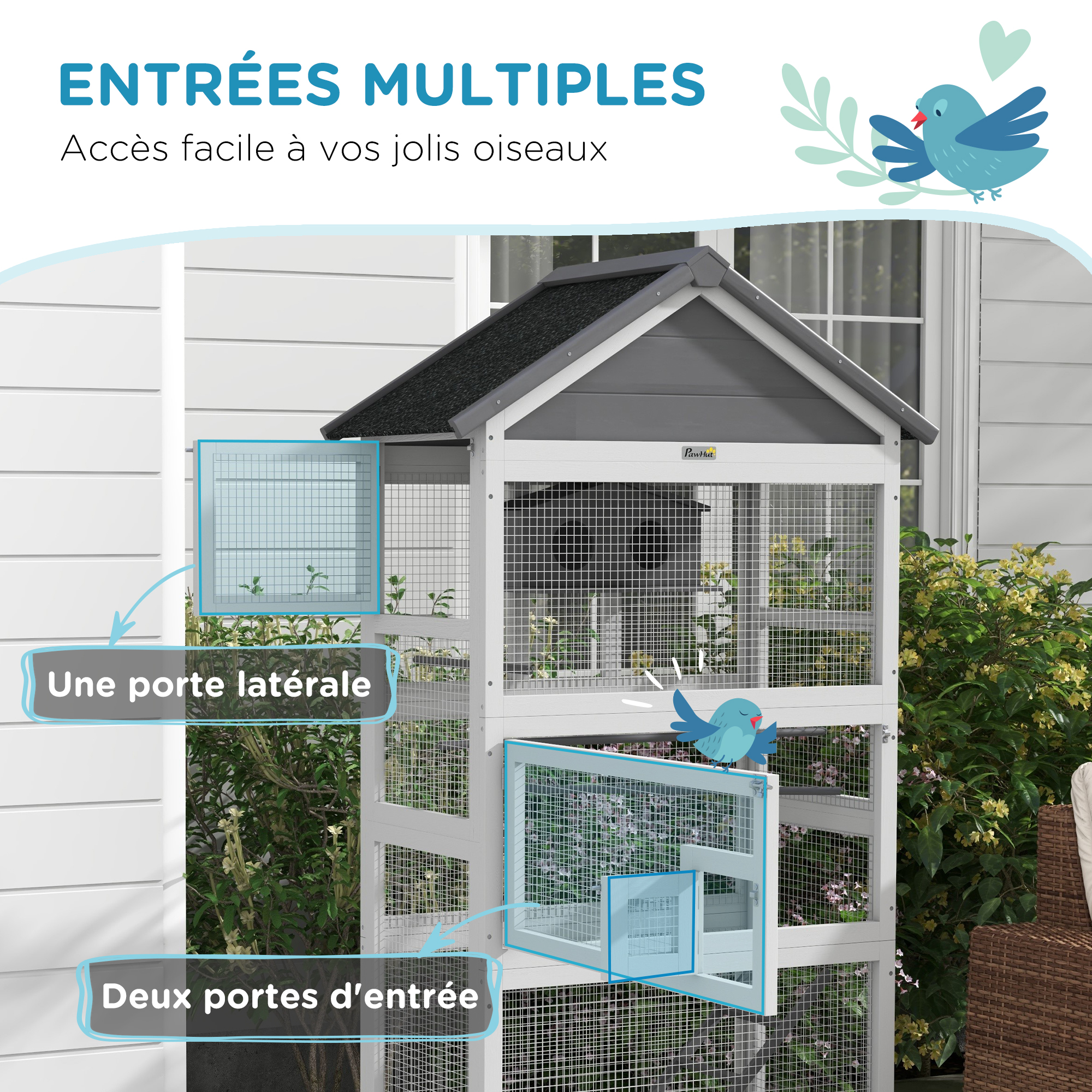 vue supplémentaire