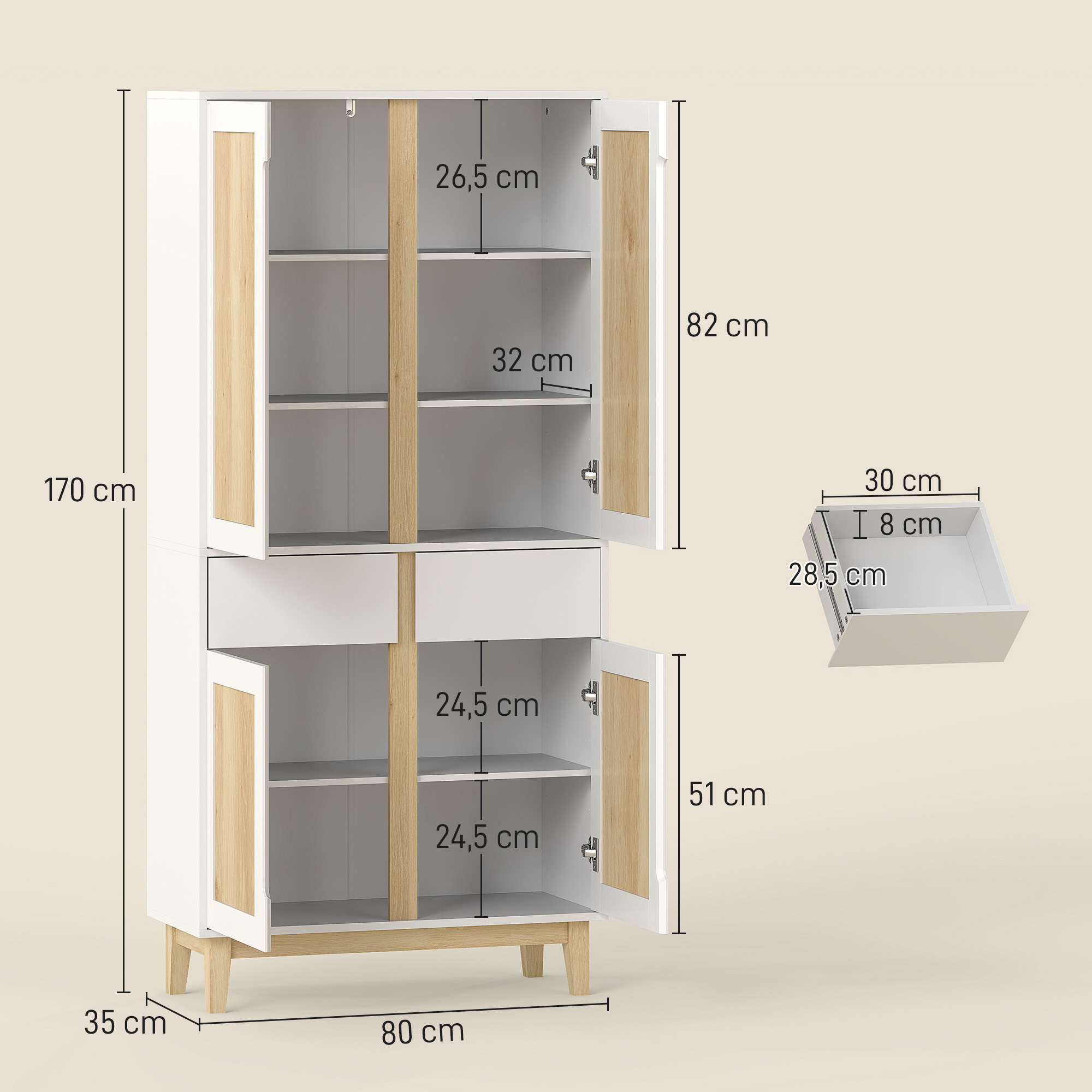 Buffet cuisine design