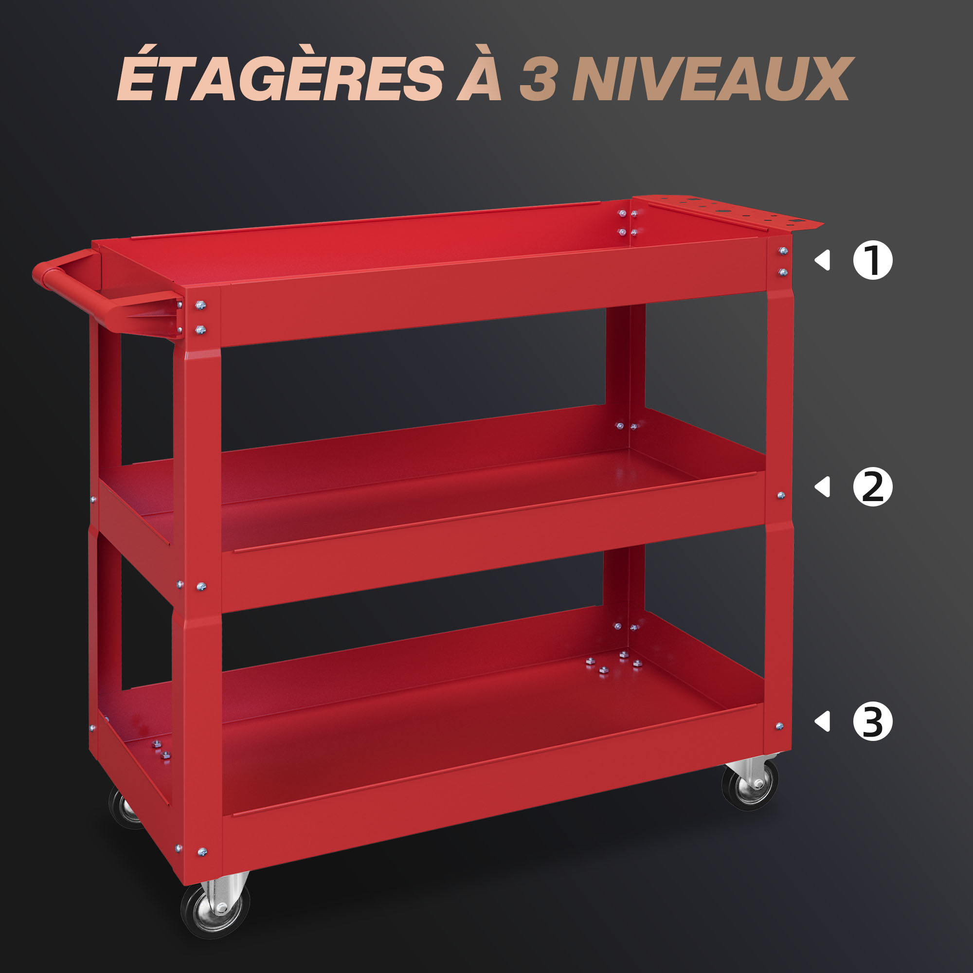 vue supplémentaire