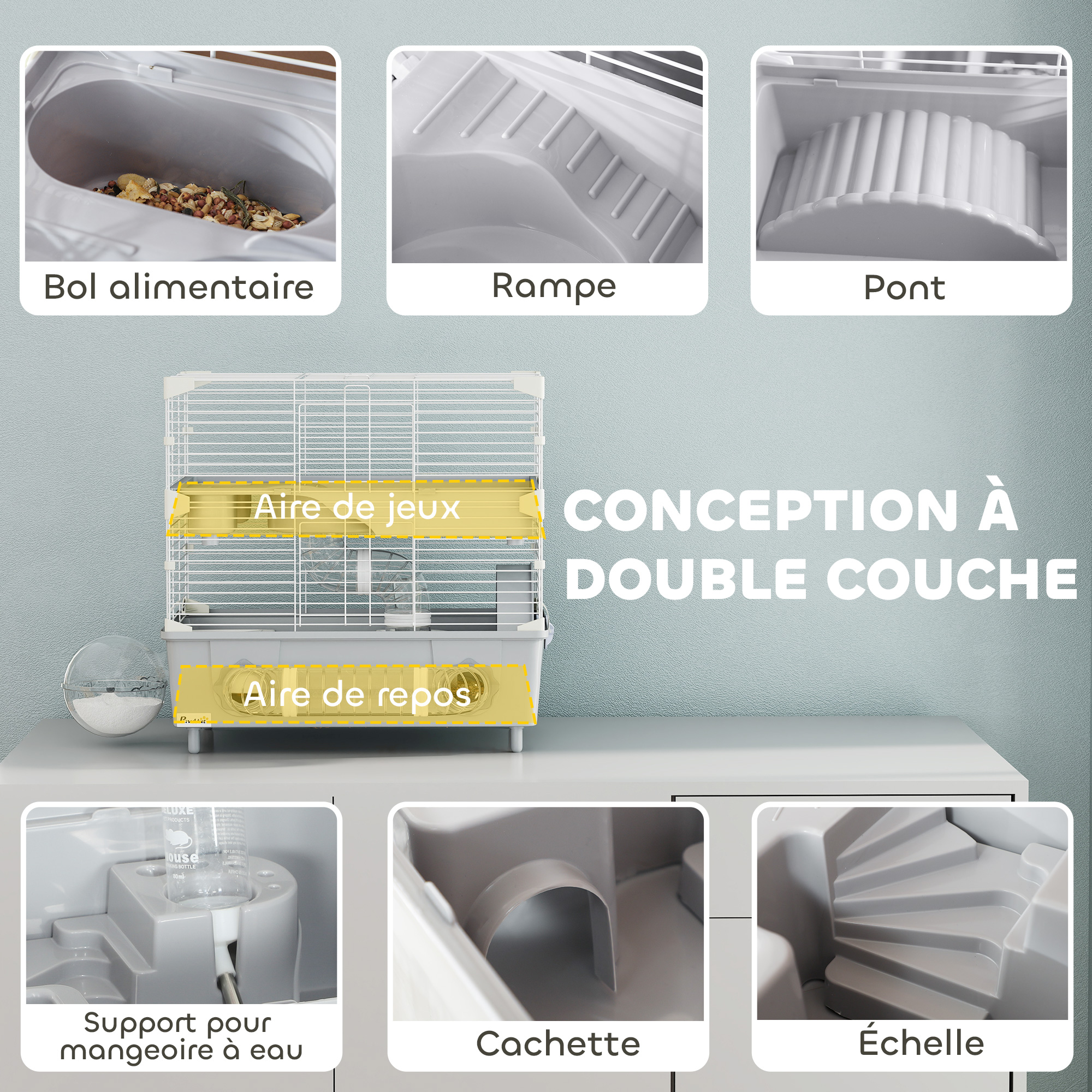 vue supplémentaire