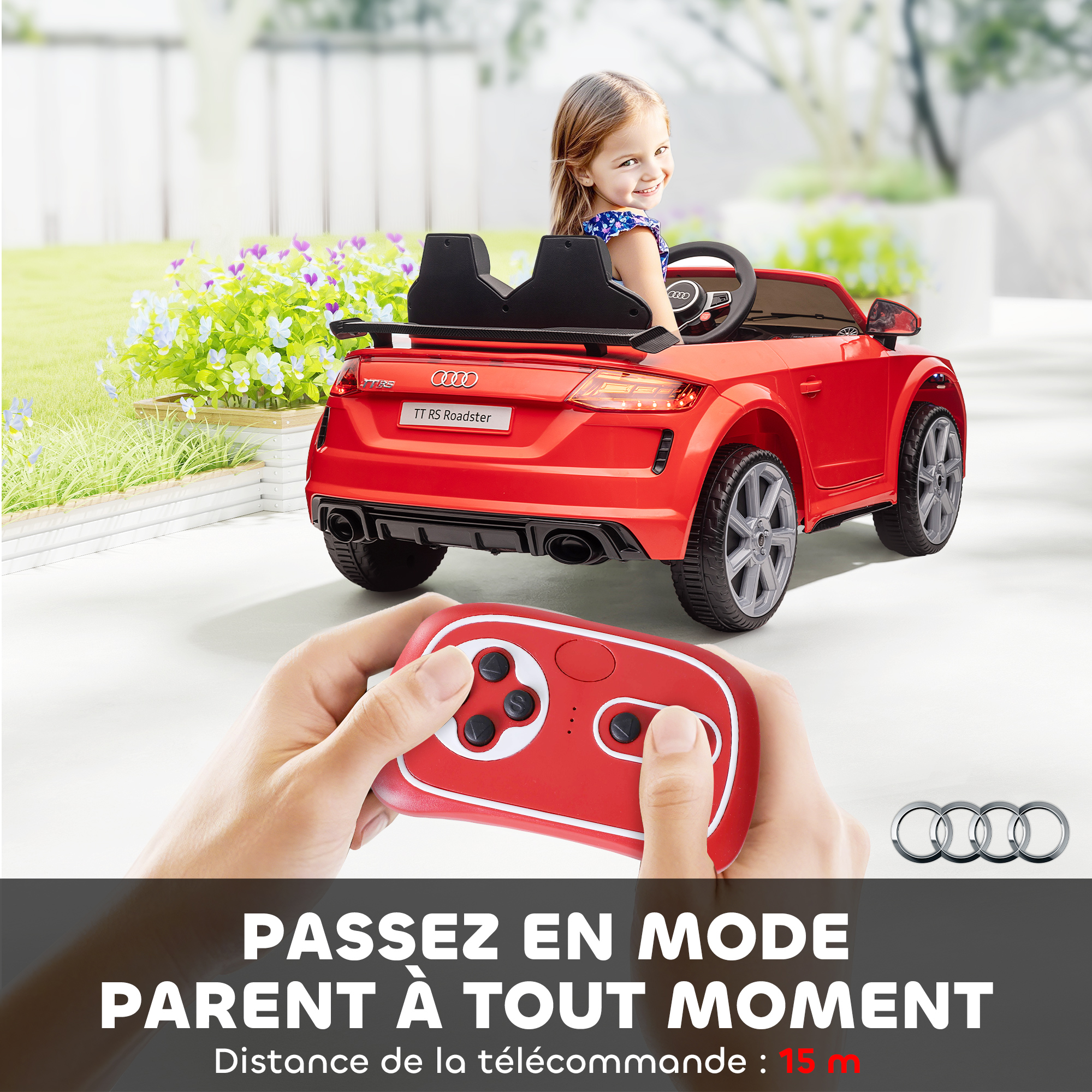 vue supplémentaire