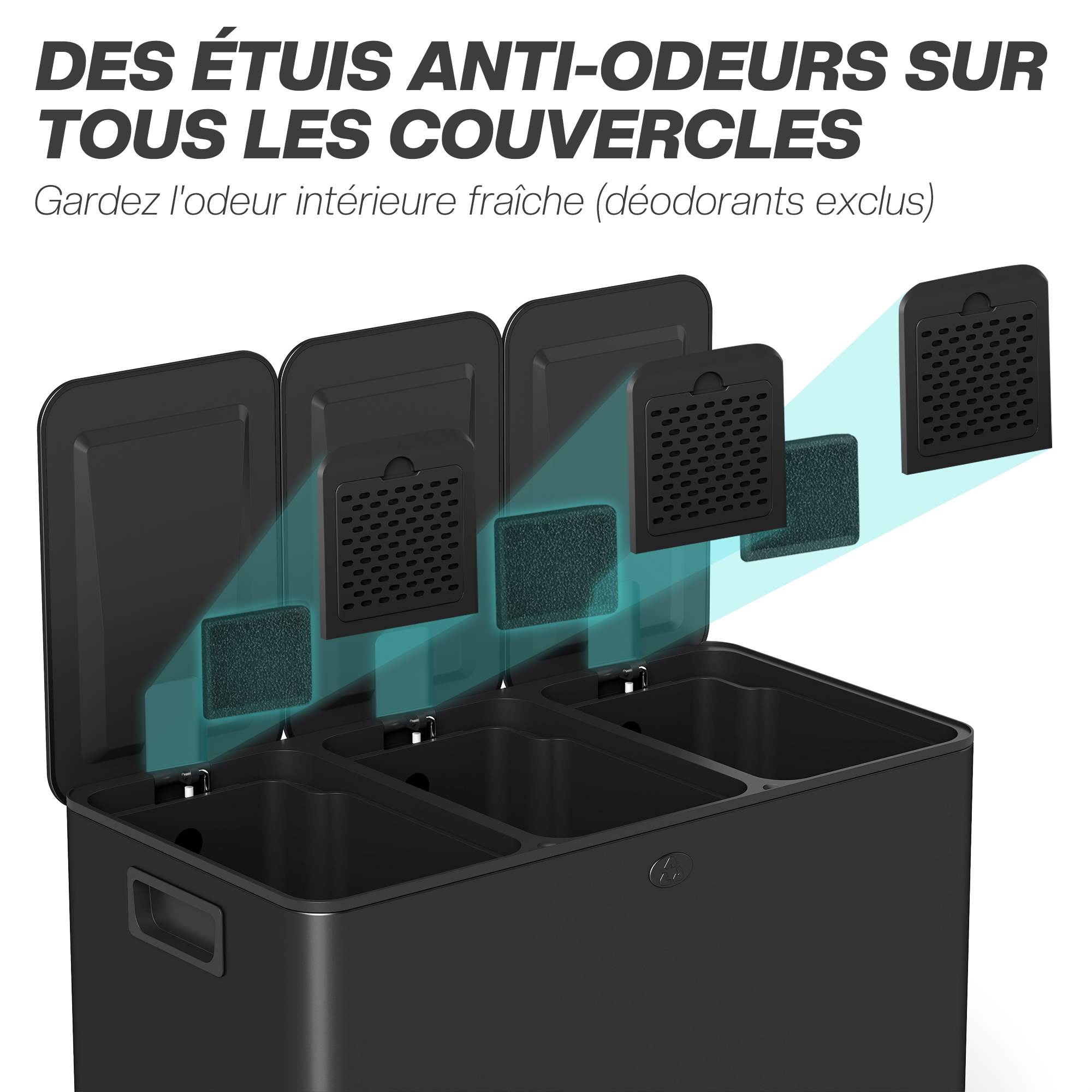 vue supplémentaire