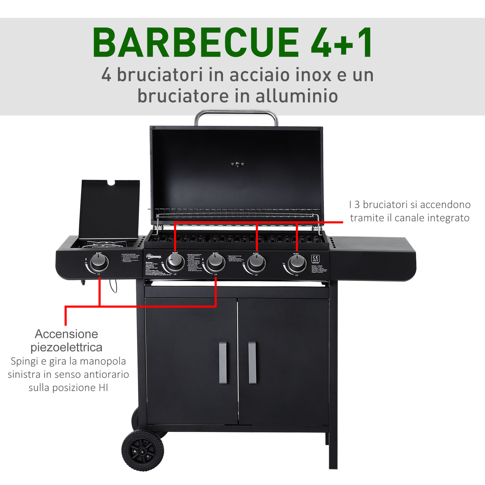Photo produit