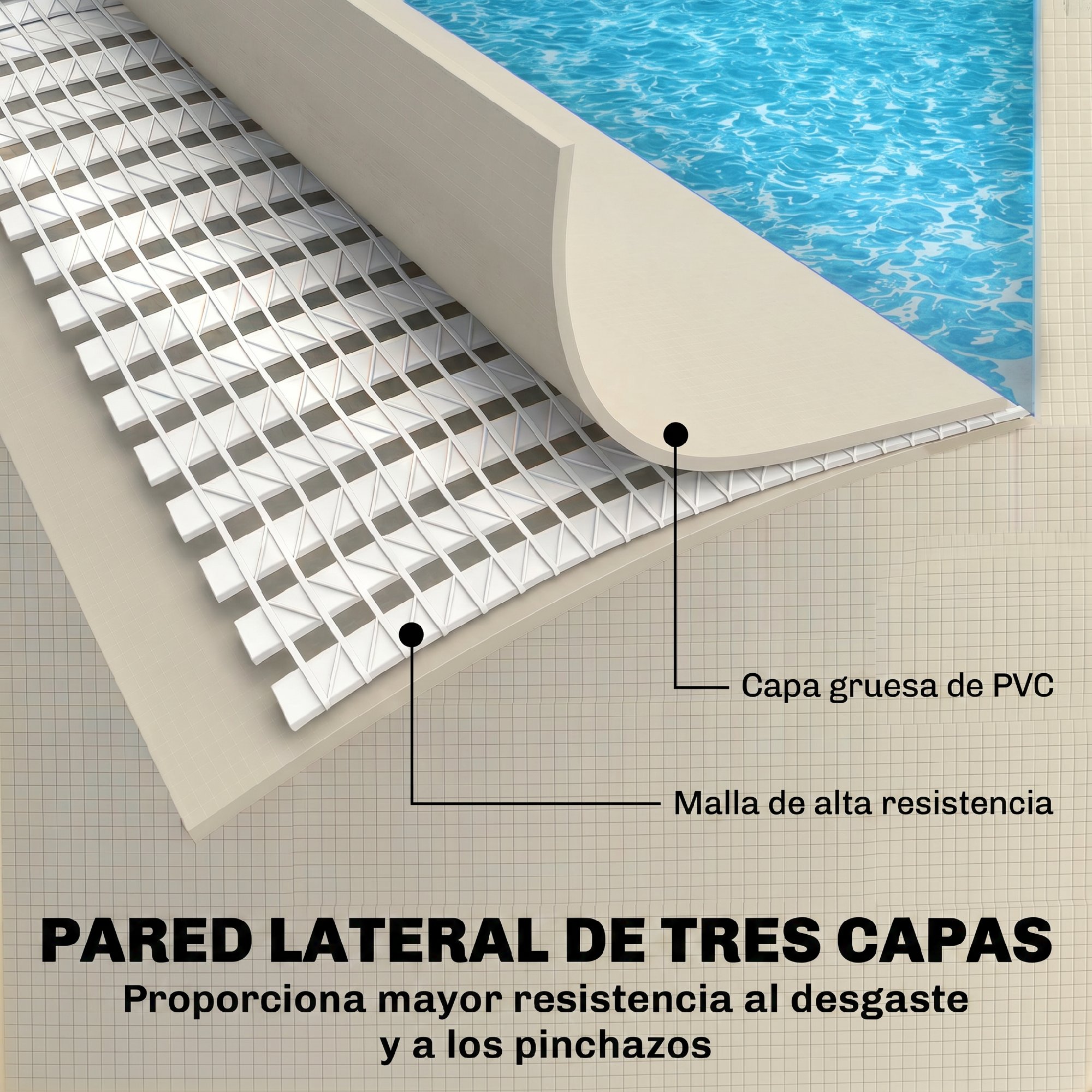 Photo produit
