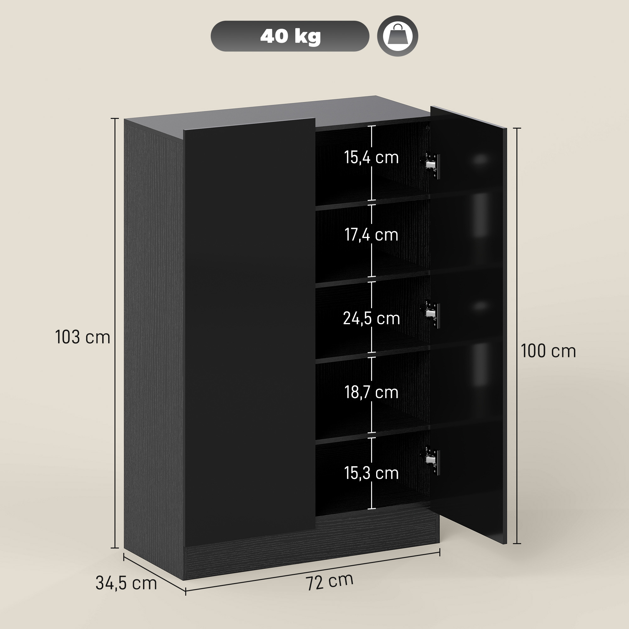 width=500