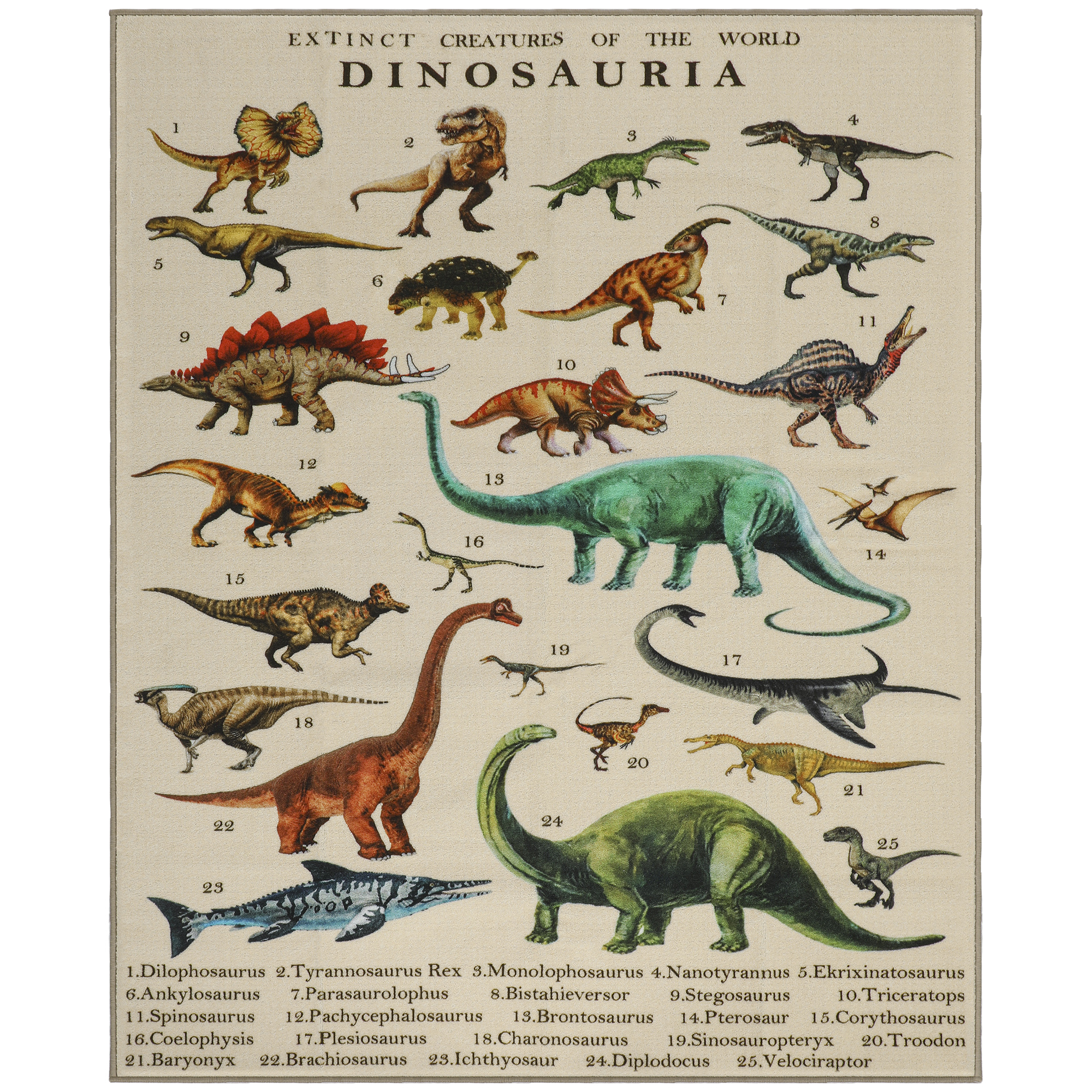 Qaba Large Play Mat 79" x 59", Crawling Mat for Toddlers, Living Room and Bedroom with Dinosaur Pattern, Khaki