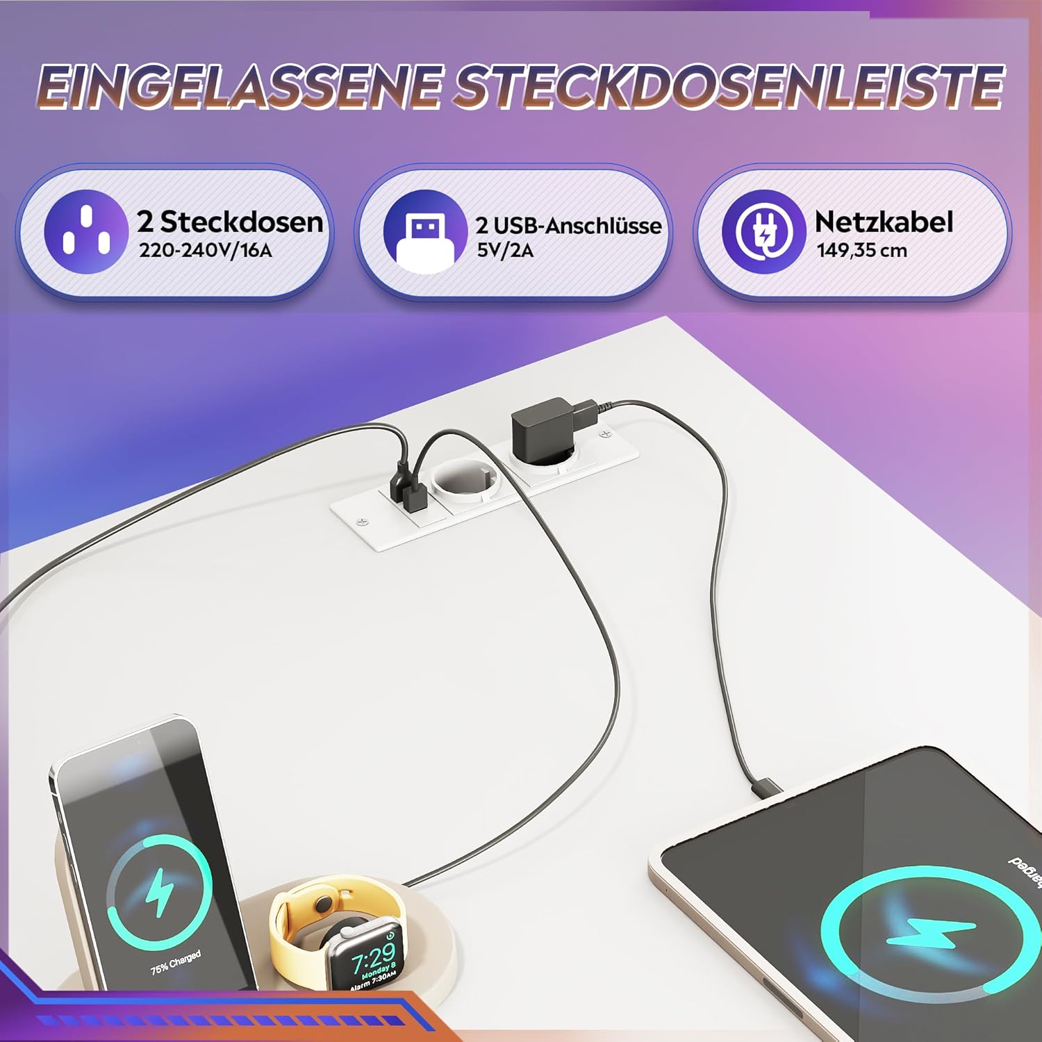 Détail des prises et ports USB