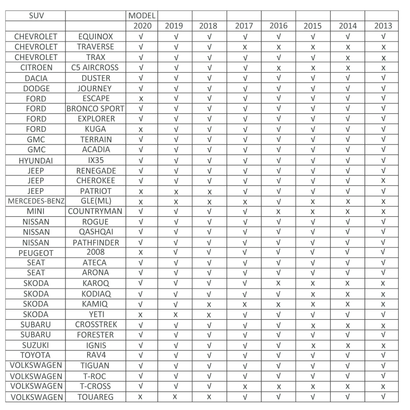 HOMCOM Barres de toit de voiture transversales porte-bagage verrouillables 2 clés fournies alliage d'aluminium 123,5 x 5,5 x 7 cm argenté et noir