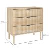 Cómoda de Dormitorio Estilo Nórdico con Cajones Amplios Paneles Acanalados y Tiradores Metálicos 80x40x77,5 cm Roble